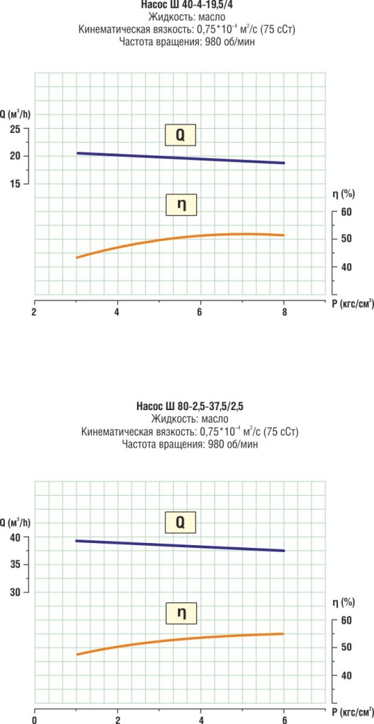 sh_40_4_interval.jpg